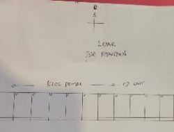 Diduga Aset Daerah Dijual, LSM JATI NTB Siapkan Bukti