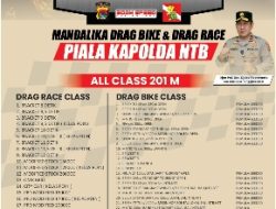 WSBK Selesai, Berlanjut Gelaran Mandalika Drag Bike Dan Drag Race