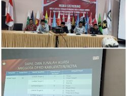 KPUD Loteng Sudah Mulai Lakukan Mitigasi Sejak 2022 Lalu