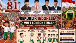 Semarak HUT RI Ke 81, MIN 1 Loteng Gelar Lomba dan Karnaval